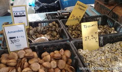 Цены на продукты питания в Париже, различные моллюски